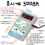 ��ǰ�̹���