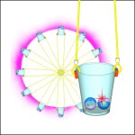 ��ǰ�̹���