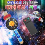 ��ǰ�̹���