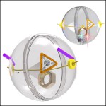 ��ǰ�̹���