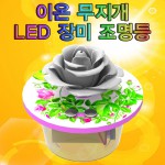 ��ǰ�̹���