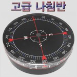 ��ǰ�̹���